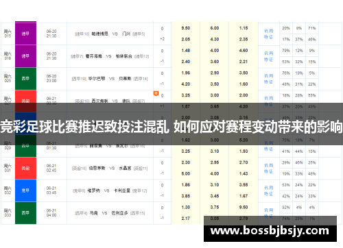 竞彩足球比赛推迟致投注混乱 如何应对赛程变动带来的影响